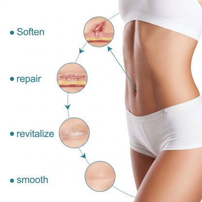 High-waisted postpartum underwear (x3)+ Silicone scar sheets + Postpartum belly band  +Reusable heat & ice pack